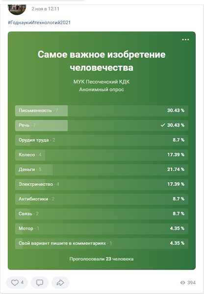 Онлайн-опрос «Самое важное изобретение человечества»