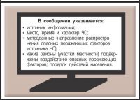 Памятка по правилам поведения при получении сигнала гражданской обороны.