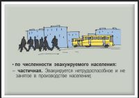 Памятка по правилам поведения при получении сигнала гражданской обороны.