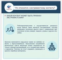 Информационный материал. Что относится к экстремистскому контенту.